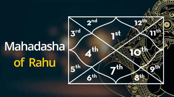 What are the effects of Rahu Mahadasha and Mars Antardasha?