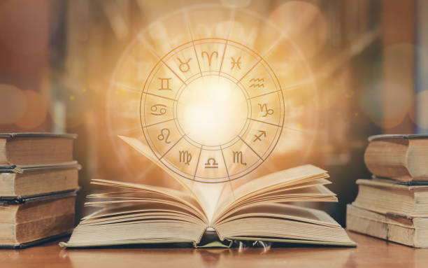 What Is The Yearly Horoscope Of Libra In 2024?