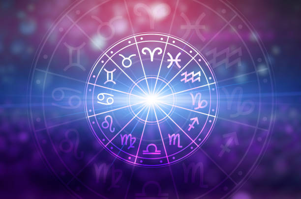 12 Zodiac Signs Personality Traits And Characteristics