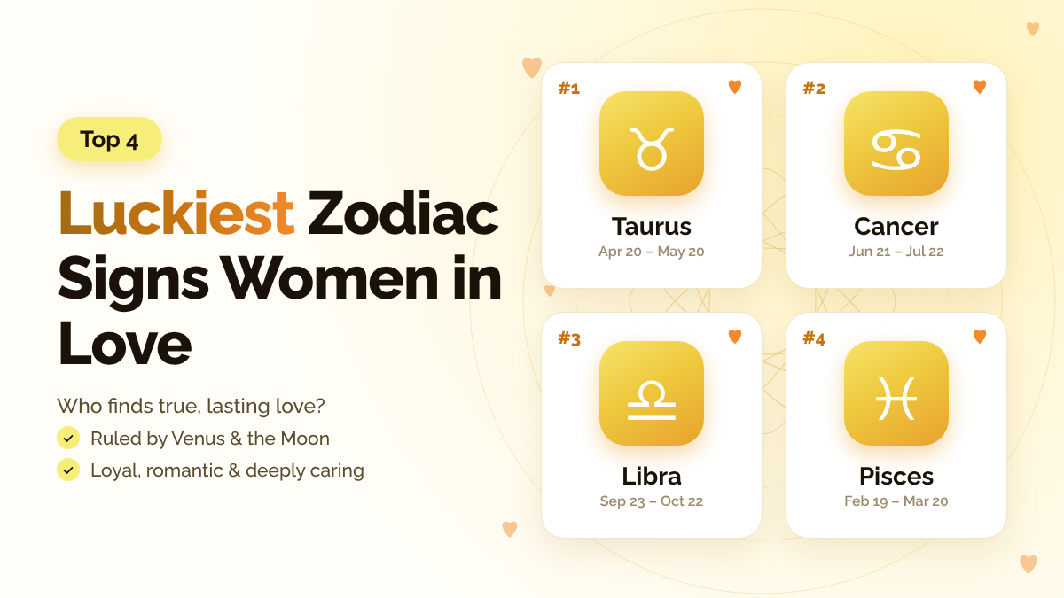 Top 4 Luckiest Zodiac Signs Women In Love