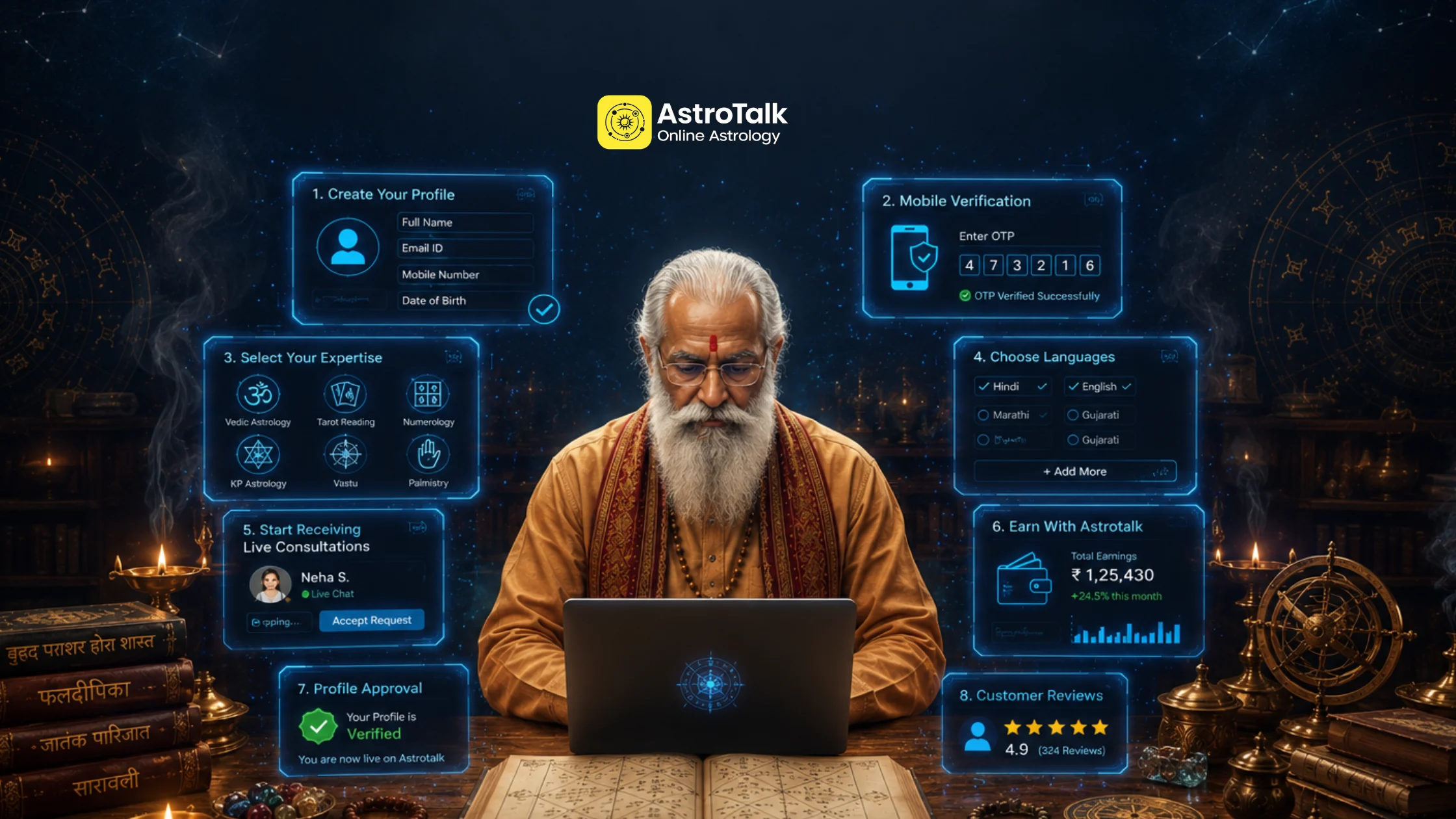 Astrotalk Astrologer Registration: How To Register as an Astrologer on Astrotalk?